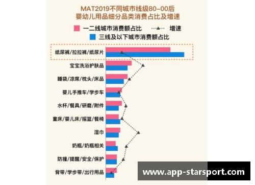 成都体育明星演出报价全解析及市场趋势分析